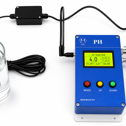 Giám sát điều tiết PH