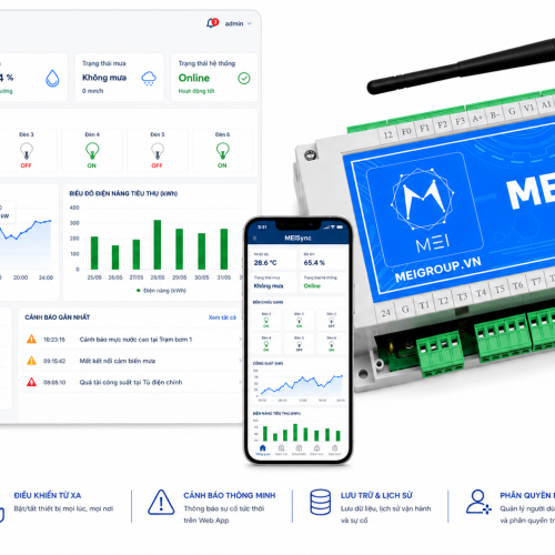 Bộ thiết giám sát điều khển ioT tích hợp(Model: CTG.200)